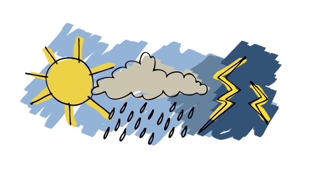 IL METEO