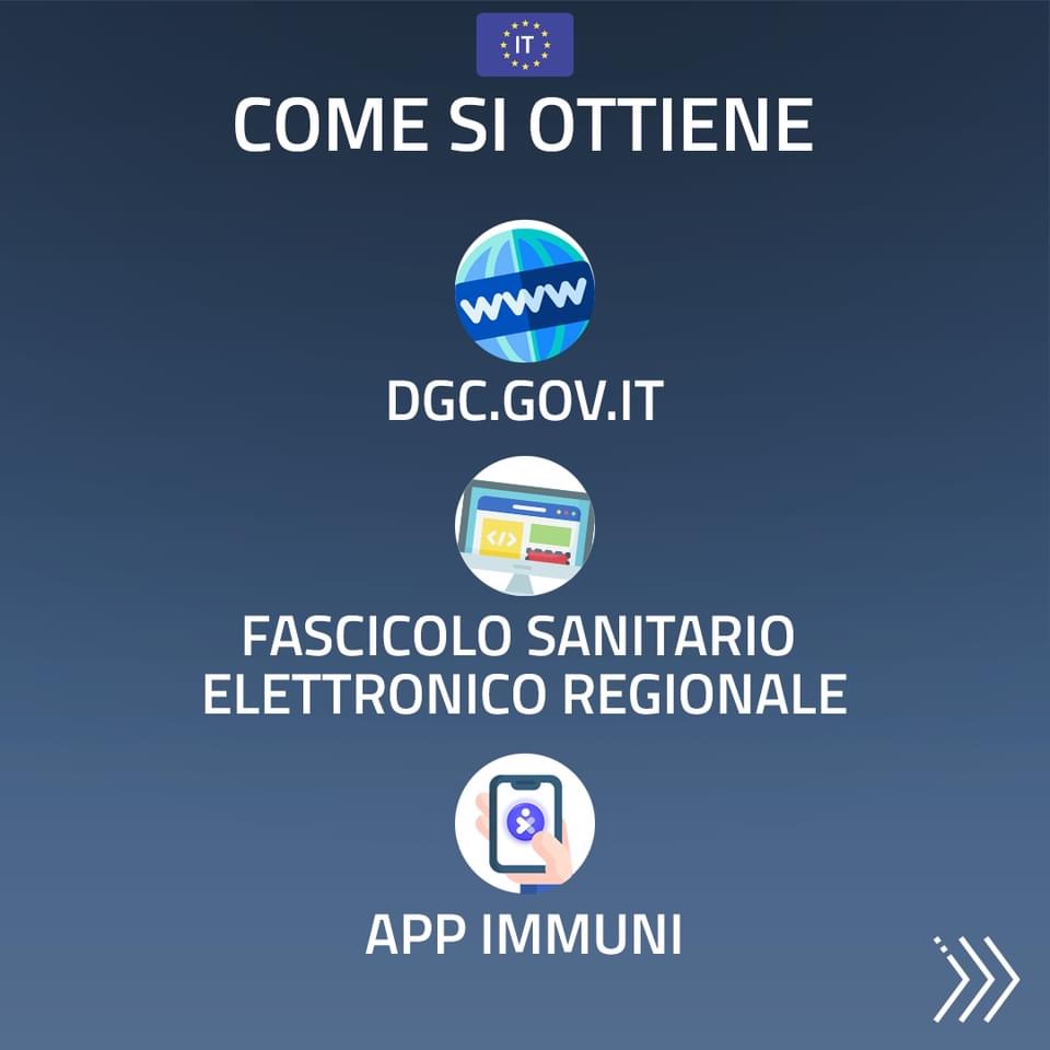 Arriva il green pass