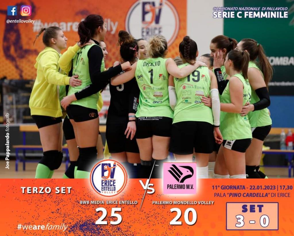 Serie C femminile: la BWB vince contro il Palermo Mondello Volley