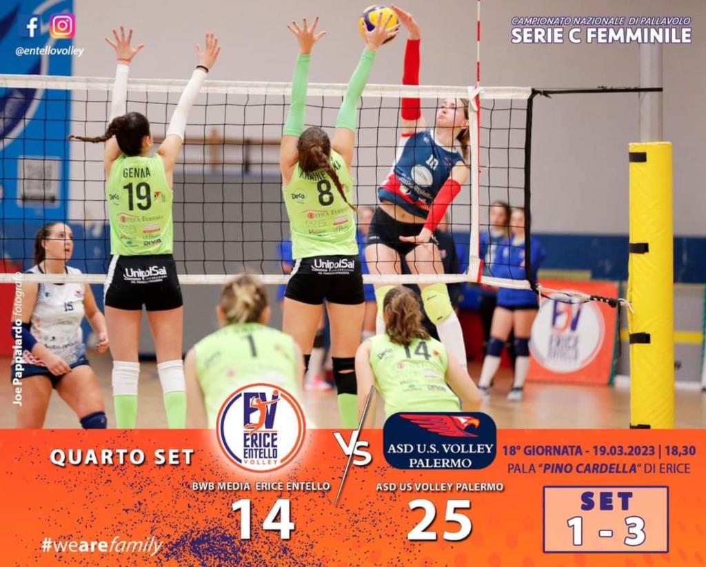 Serie C femminile: perde in casa la BWB Media Entello