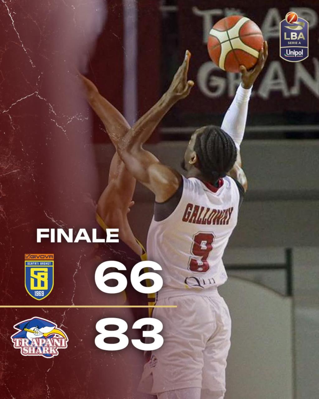 Trapani Shark abbatte Scafati e vola in testa alla classifica