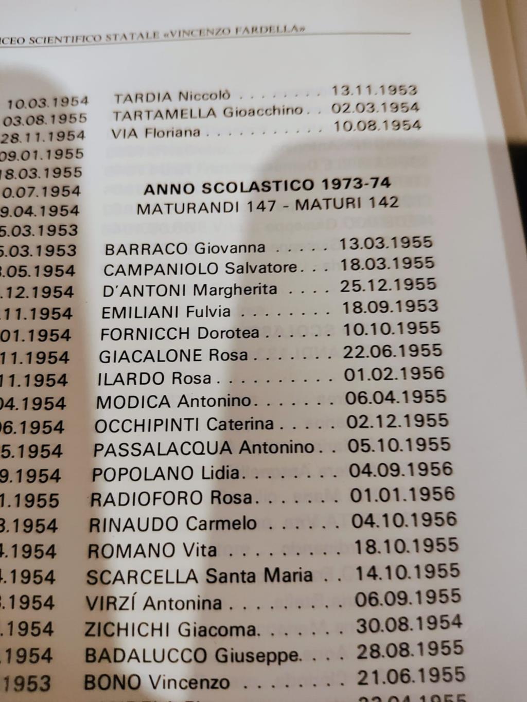 Trapani, festa per i 50 anni dal diploma della V A del Liceo Scientifico 